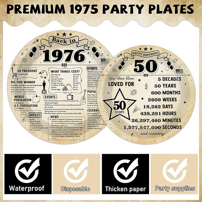 96Pcs 50th Birthday Party Plates and Napkins 50th Birthday Party Decorations Back in 1976 Dessert Plates Vintage 50 Years Old Themed Tableware Set Vintage 1976 Disposable Plates for Men Women Serve 24