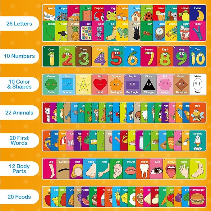 Torlam Toddler Flash Cards Baby Cognitive Flashcards for Kids, Learning Alphabet, Numbers, Shapes & Colors, Animals, First Words, Body Parts, Foods, Preschool Kindergarten Activities Educational Toys