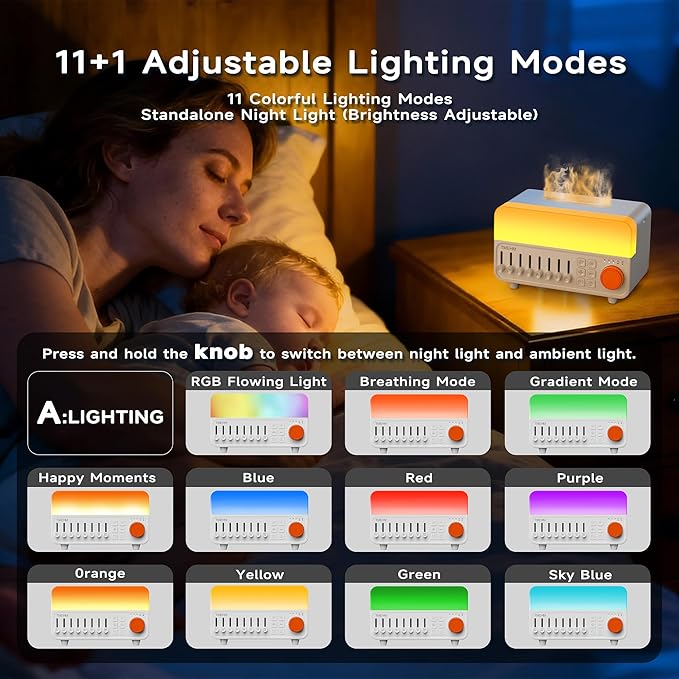 TMEHM 4-in-1 Sleep Sound Machine with White Noise & 8 Nature Sounds, Bluetooth Speaker, Night Light & Aroma Diffuser with Timer for Baby, Kids and Adults (Matte White)