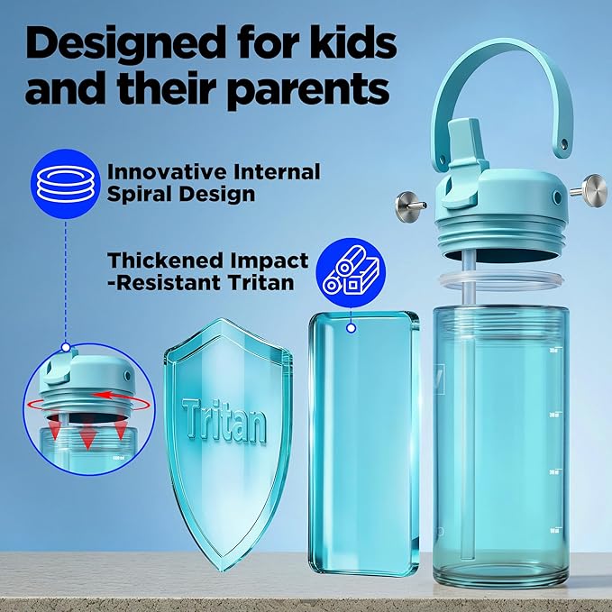 12oz Kids Water Bottle with Straw, BPA Free Thick Tritan Plastic Reusable, Clear Water Bottle, Leakproof Lid, Dishwasher Safe for School, Travel, Cool Mint Blue