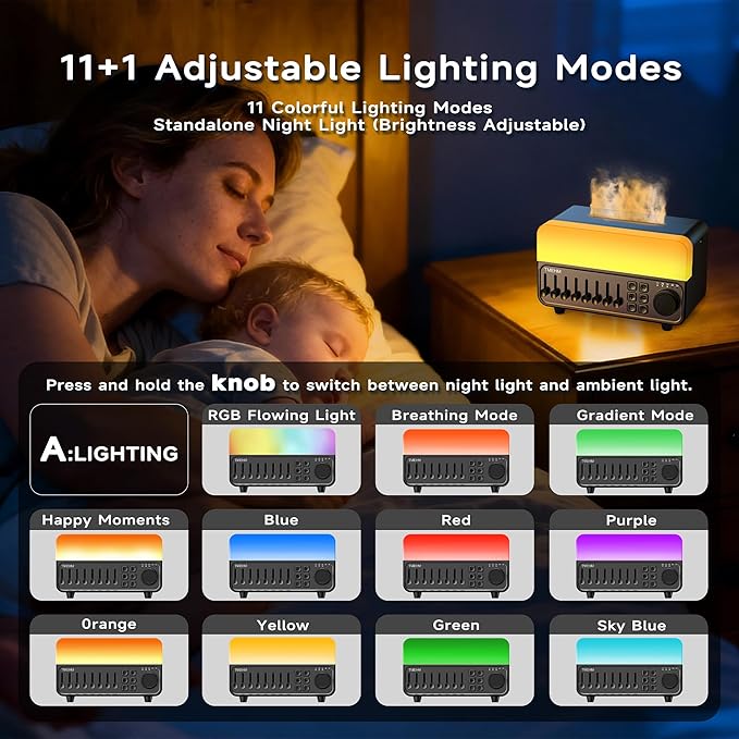 TMEHM 4-in-1 Sleep Sound Machine with White Noise & 8 Nature Sounds, Bluetooth Speaker, Night Light & Aroma Diffuser with Timer for Baby, Kids and Adults (Matte Black)