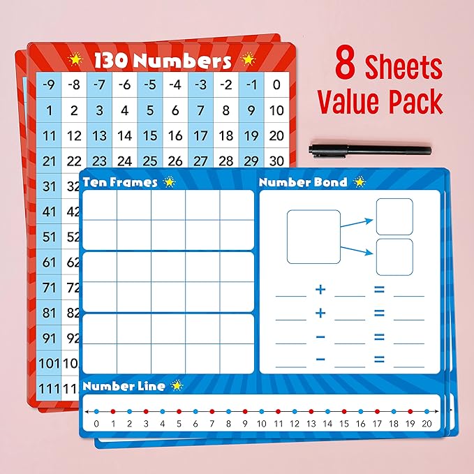 SpriteGru 8 Packs Number Line Whiteboards Cards, Double Sided Dry Erase Board Writable and Erasable 130 Numbers Chart White Board for Kids, Students, Classroom and Home (12” x 9”)