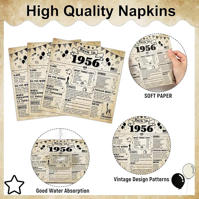 CHUNNIN 50pcs 70th Birthday Plates and Napkins 70 Year Old Birthday Party Decorations Vintage Back in 1956 Dessert Plates Vintage 1956 70th Theme Disposable Tableware Set for Men Women Party Supplies