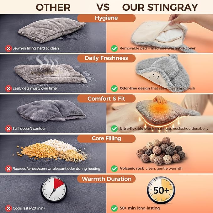 Mewaii Stingray Microwavable Unscented 1.6lbs Volcanic Rock Heating Pad 50-Minute Lasting Warmth Perfect Fit Heatable Stuffed Animals Plush for Period Cramps Menstruation Gifts for Girls Women