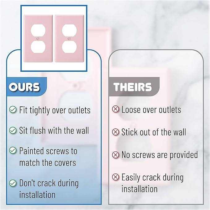 Bates- Duplex Receptacle Wall Plates, 2 Pack, Pink, Electrical Outlet Cover Plates, Electric Outlet Cover, Wall Outlet Cover, Outlet Plate, Outlet Wall Plate, Wall Outlet Cover Plate