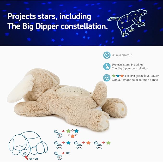 Cloud b Calming Mini Nightlight Star Projector | Gentle Brightness | 3 Colors | 1 Constellation | Auto-Shutoff | Dream Buddies Patch The Puppy