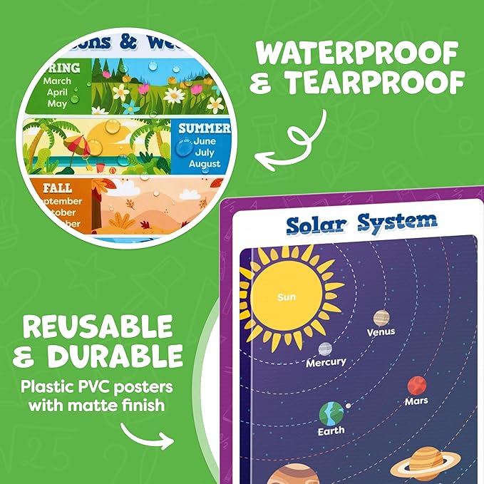 Classroom Educational Posters - 20pcs 16” x 11” - Teacher Classroom Must Haves Supplies Essentials - ABC Alphabet Poster School Supplies - Elementary Kindergarten Preschool Learning Activities