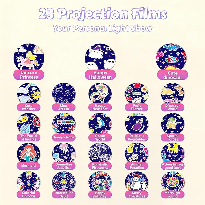 Princess Night Light for Kids - 360 Rotating Star Projector with 12 Music & 23 Films, Rechargeable 1800mAh Battery, Unicorn Lights for Girls Room, Kids' Birthday Gifts
