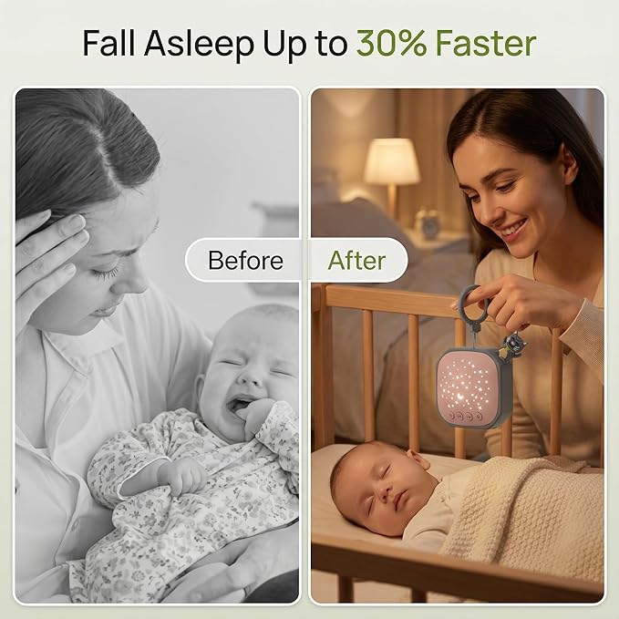Portable White Noise Sound Machine with Star Projector | Sound Therapy Calm Music Machine Baby Sleep Soother with Hook for Home, Car Travel, Nursery, Infant, Kids Gifts (Lucky Cat)