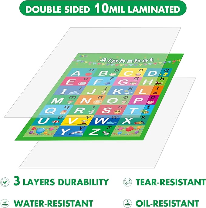 SpriteGru Alphabet, Numbers 1-100,2 LAMINATED Educational Posters for Toddlers 16x12inch