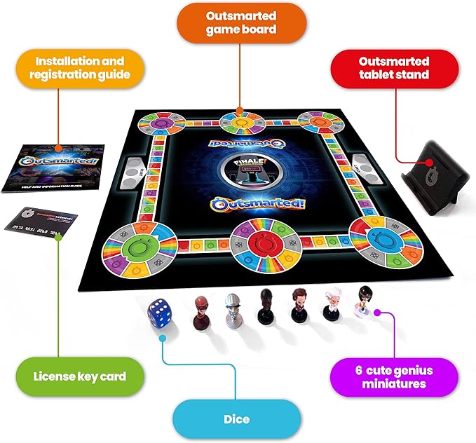 Outsmarted Ultimate Edition - 10 Exciting Bonus Categories | Kids, Teens & Adults | Next-Level Game Night for Family & Friends | 2–24 Players | Age 8+ | 10,000+ Questions | 2026 Edition