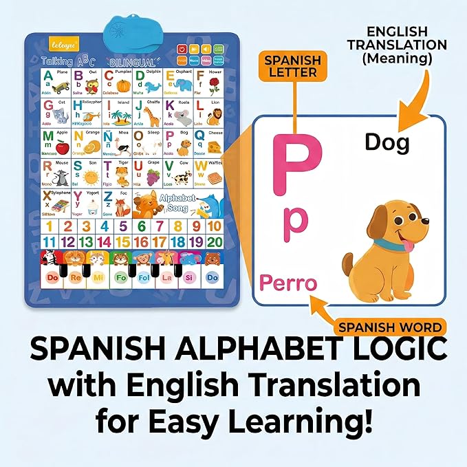 Spanish Alphabet Talking Wall Chart for Toddlers 1-6, Bilingual Learning Poster with English Translation, ABC 123 Learning Poster, Interactive Musical Toy, Educational Gift for Kids 3+ & Autism