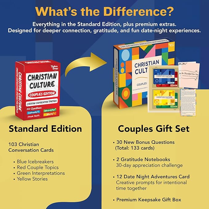 Kulture Games Christian Couples Gift Set - 133 Faith-Based Conversation Cards with 2 Gratitude Notebooks + Date Night Adventures - Couples Game for Adults, Wedding Set