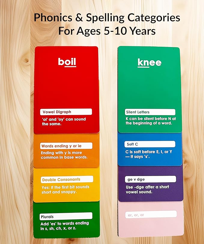 Spelling Game for Kids Ages 5-10, Phonics Game, Educational Learning Game for 1st, 2nd, 3rd, 4th Grade Teachers, Classrooms or Homeschool, Learn to Spell Words, Dyslexia Friendly Literacy Flashcards