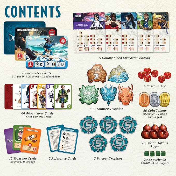 DragonIsles – Fantasy Adventure Family Board Game for 2-5 Players, Ages 10+ – A Journey of Far-Shores and Fortunes!