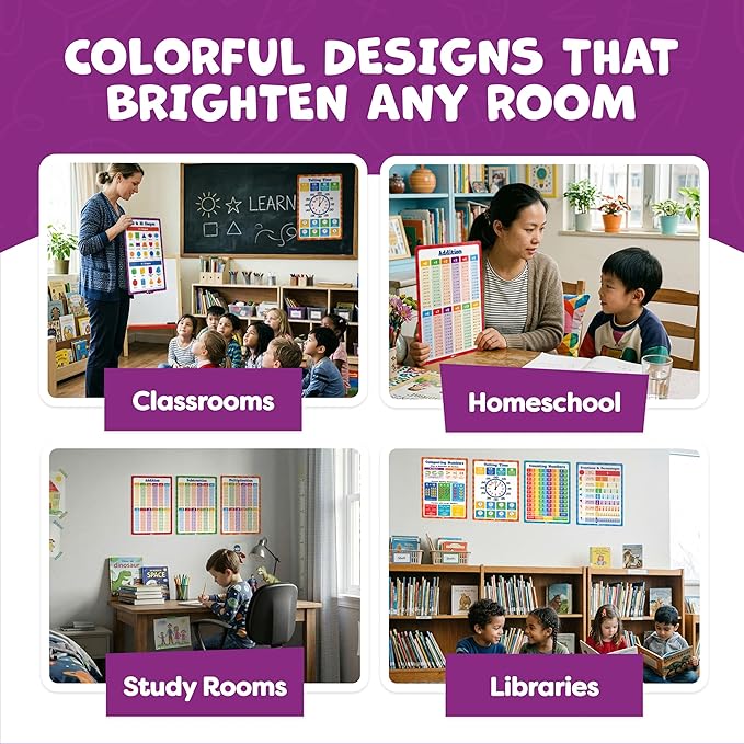 Momo & Nashi Multiplication Chart & Math Posters For Elementary School - 13pc Math Learning Posters For Kids Ages 3-5 6-10 - 16”x11” Educational Classroom Must Haves Elementary School Decor