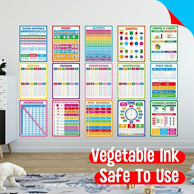 15 Packs Math Posters, Thick Elementary Math Chart Waterproof & Tear Proof with PET Film, Early Learning Poster Multiplication Table Educational Posters for Kindergarten Preschool Toddlers (14.5”x11”)