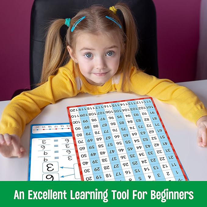 SpriteGru 8 Packs Number Line Whiteboards Cards, Double Sided Dry Erase Board Writable and Erasable 130 Numbers Chart White Board for Kids, Students, Classroom and Home (12” x 9”)