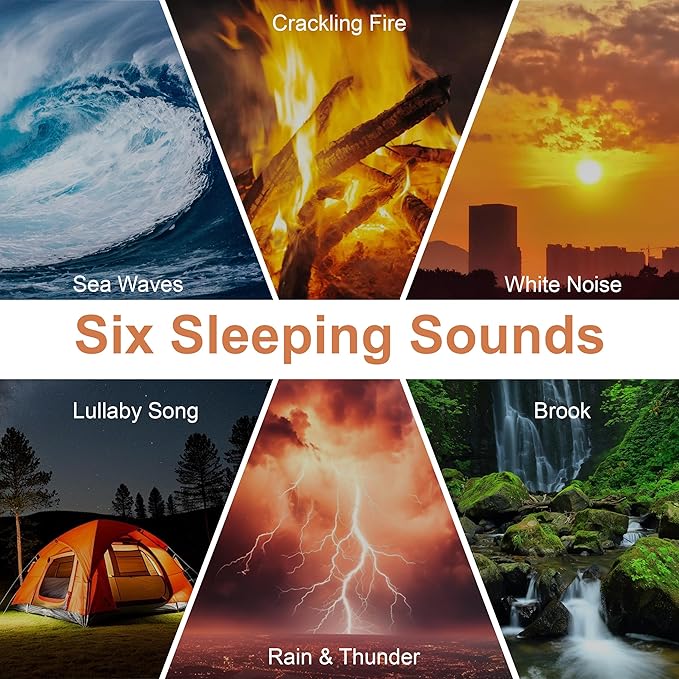 Sound Machine with Wireless Charger,White Noise Machine with Memory Function,6 Soothing Sounds,3 Timers Modes for Baby Kids Adult & Home Office Travel