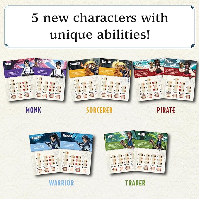 DragonIsles – Fantasy Adventure Family Board Game for 2-5 Players, Ages 10+ – A Journey of Far-Shores and Fortunes!