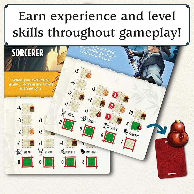 DragonIsles – Fantasy Adventure Family Board Game for 2-5 Players, Ages 10+ – A Journey of Far-Shores and Fortunes!