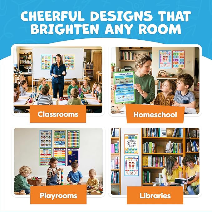 Classroom Educational Posters - 20pcs 16” x 11” - Teacher Classroom Must Haves Supplies Essentials - ABC Alphabet Poster School Supplies - Elementary Kindergarten Preschool Learning Activities