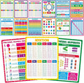 15 Packs Math Posters, Thick Elementary Math Chart Waterproof & Tear Proof with PET Film, Early Learning Poster Multiplication Table Educational Posters for Kindergarten Preschool Toddlers (14.5”x11”)