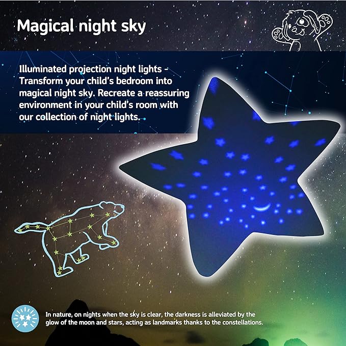 Cloud b Calming Mini Nightlight Star Projector | Gentle Brightness | 3 Colors | 1 Constellation | Auto-Shutoff | Dream Buddies Patch The Puppy